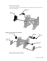 Preview for 271 page of Dell Multifunction Laser Printer 5535dn Service Manual