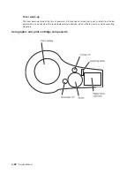 Preview for 274 page of Dell Multifunction Laser Printer 5535dn Service Manual