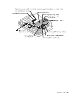 Preview for 285 page of Dell Multifunction Laser Printer 5535dn Service Manual