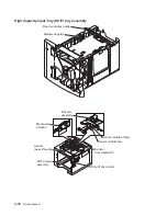 Preview for 286 page of Dell Multifunction Laser Printer 5535dn Service Manual