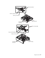 Preview for 289 page of Dell Multifunction Laser Printer 5535dn Service Manual