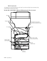 Preview for 290 page of Dell Multifunction Laser Printer 5535dn Service Manual