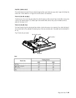 Preview for 293 page of Dell Multifunction Laser Printer 5535dn Service Manual