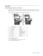 Preview for 295 page of Dell Multifunction Laser Printer 5535dn Service Manual