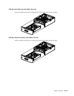 Preview for 511 page of Dell Multifunction Laser Printer 5535dn Service Manual