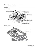 Preview for 573 page of Dell Multifunction Laser Printer 5535dn Service Manual