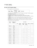 Preview for 579 page of Dell Multifunction Laser Printer 5535dn Service Manual