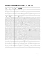 Preview for 581 page of Dell Multifunction Laser Printer 5535dn Service Manual