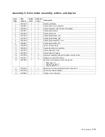 Preview for 591 page of Dell Multifunction Laser Printer 5535dn Service Manual