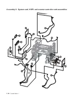 Preview for 594 page of Dell Multifunction Laser Printer 5535dn Service Manual