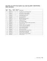 Preview for 615 page of Dell Multifunction Laser Printer 5535dn Service Manual