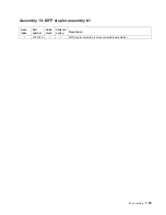 Preview for 617 page of Dell Multifunction Laser Printer 5535dn Service Manual