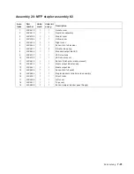 Preview for 619 page of Dell Multifunction Laser Printer 5535dn Service Manual