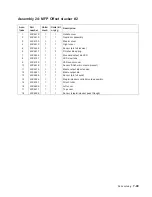 Preview for 627 page of Dell Multifunction Laser Printer 5535dn Service Manual