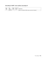 Preview for 631 page of Dell Multifunction Laser Printer 5535dn Service Manual