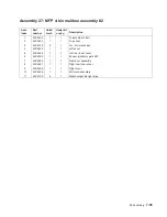 Preview for 633 page of Dell Multifunction Laser Printer 5535dn Service Manual