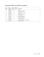 Preview for 635 page of Dell Multifunction Laser Printer 5535dn Service Manual