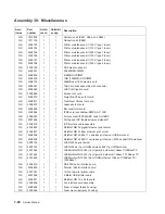 Preview for 638 page of Dell Multifunction Laser Printer 5535dn Service Manual