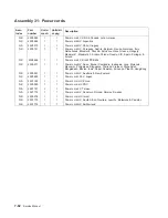 Preview for 640 page of Dell Multifunction Laser Printer 5535dn Service Manual