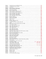 Preview for 651 page of Dell Multifunction Laser Printer 5535dn Service Manual