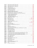 Preview for 653 page of Dell Multifunction Laser Printer 5535dn Service Manual