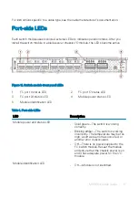 Preview for 13 page of Dell MXG610s Setup Manual