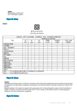 Preview for 15 page of Dell MXG610s Setup Manual