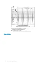 Preview for 16 page of Dell MXG610s Setup Manual