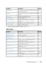 Preview for 106 page of Dell N1100-ON Reference Manual