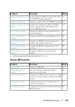 Preview for 108 page of Dell N1100-ON Reference Manual