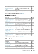 Preview for 118 page of Dell N1100-ON Reference Manual