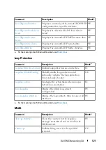 Preview for 121 page of Dell N1100-ON Reference Manual