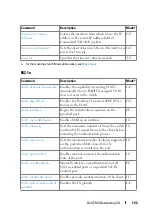 Preview for 142 page of Dell N1100-ON Reference Manual