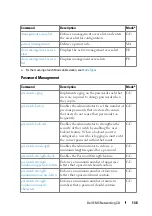 Preview for 148 page of Dell N1100-ON Reference Manual