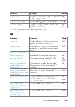 Preview for 157 page of Dell N1100-ON Reference Manual