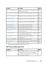 Preview for 166 page of Dell N1100-ON Reference Manual