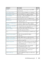 Preview for 167 page of Dell N1100-ON Reference Manual