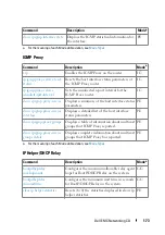 Preview for 173 page of Dell N1100-ON Reference Manual