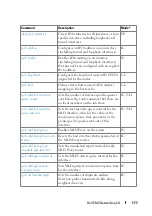 Preview for 177 page of Dell N1100-ON Reference Manual