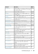 Preview for 187 page of Dell N1100-ON Reference Manual