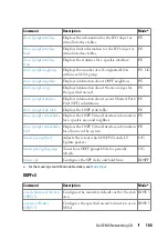 Preview for 188 page of Dell N1100-ON Reference Manual