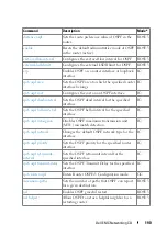 Preview for 190 page of Dell N1100-ON Reference Manual