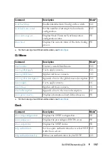 Preview for 197 page of Dell N1100-ON Reference Manual