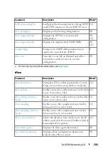 Preview for 206 page of Dell N1100-ON Reference Manual