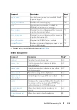 Preview for 210 page of Dell N1100-ON Reference Manual