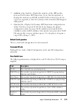 Preview for 379 page of Dell N1100-ON Reference Manual