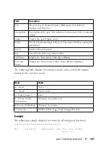 Preview for 407 page of Dell N1100-ON Reference Manual