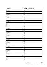 Preview for 667 page of Dell N1100-ON Reference Manual