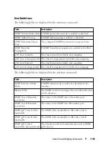 Preview for 1101 page of Dell N1100-ON Reference Manual