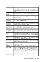 Preview for 1680 page of Dell N1100-ON Reference Manual